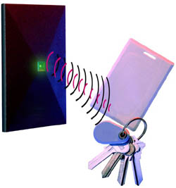 RFID (kártyás) - Kisvállalati beléptető rendszer